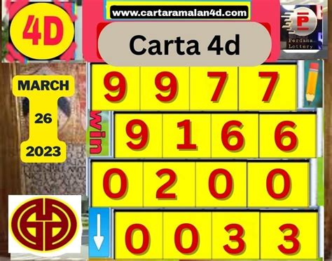 j3 carta|Latest 4D Result.